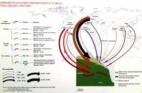 La carte des immigrations du monde vers le département français d'outre mer de la Guyane Amérique du sud Guyane musée de l'immigration population La carte des immigrations du monde vers le département français d'outre mer de la Guyane